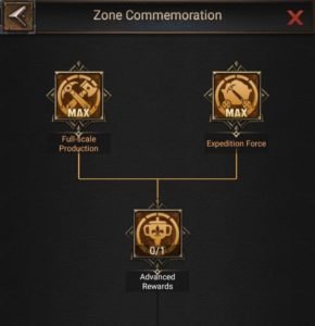 Zone commemoration