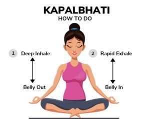 kapalbhati